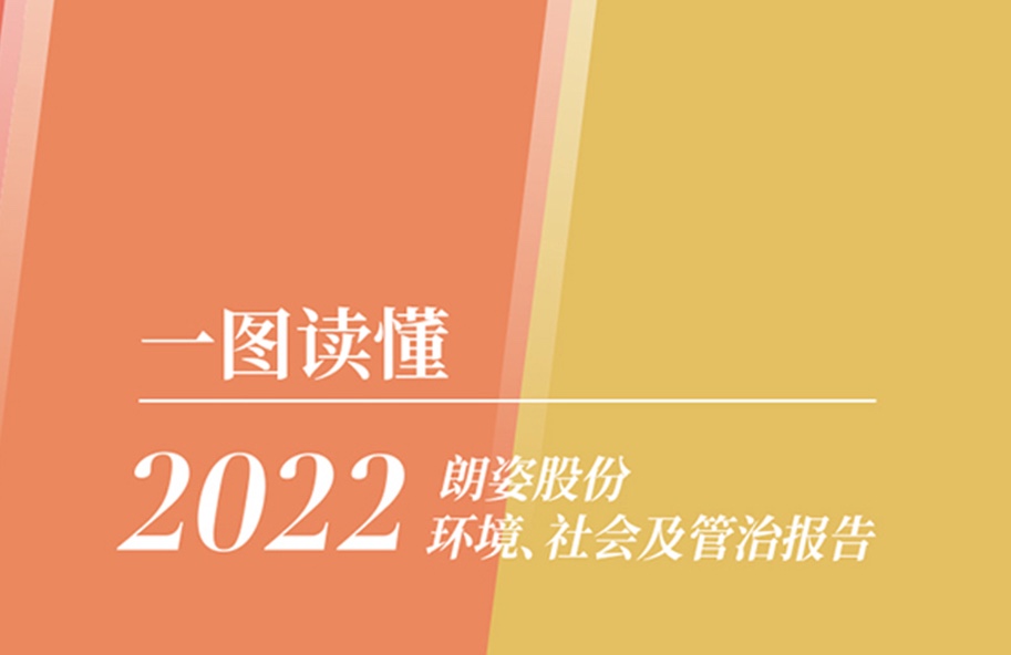 朗姿股份发布2022年度ESG报告